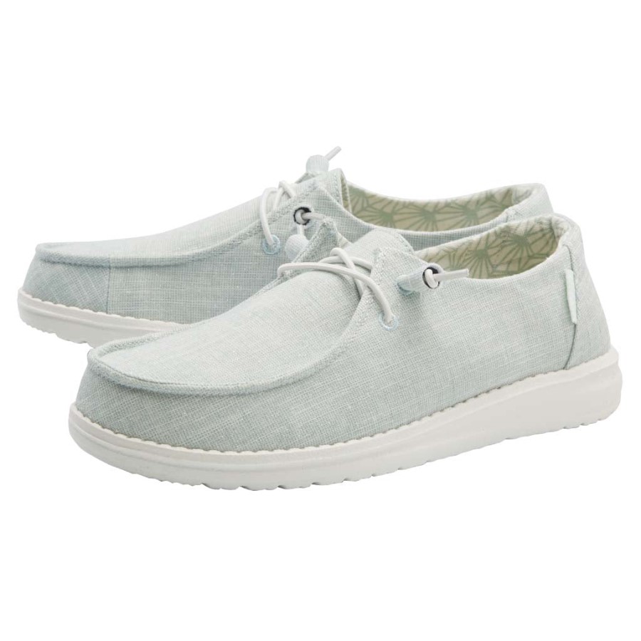 ヘイ・デュード・ウェンディ・スパークリング・ミント