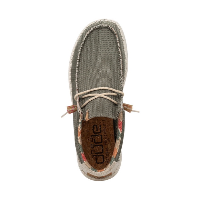 ヘイ・デュード・ウォーリー・ニット・アルジー